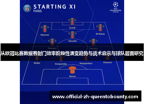 从欧冠比赛数据看射门效率阶段性演变趋势与战术启示与球队层面研究 从欧冠比赛数据看射门效率阶段性演变趋势与战术启示与球队层面研究