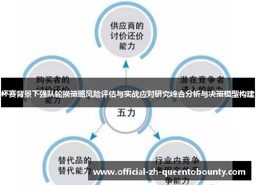 杯赛背景下强队轮换策略风险评估与实战应对研究综合分析与决策模型构建