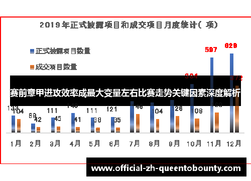 赛前意甲进攻效率成最大变量左右比赛走势关键因素深度解析 赛前意甲进攻效率成最大变量左右比赛走势关键因素深度解析