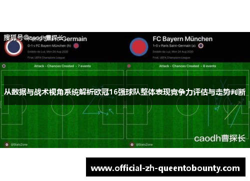 从数据与战术视角系统解析欧冠16强球队整体表现竞争力评估与走势判断 从数据与战术视角系统解析欧冠16强球队整体表现竞争力评估与走势判断