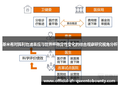 基米希对阵利物浦表现与世界杯稳定性变化的综合观察研究视角分析