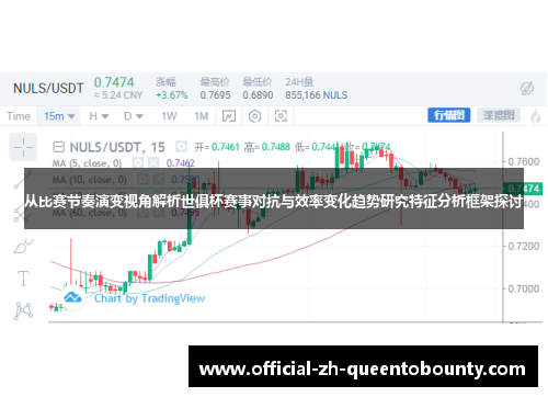 从比赛节奏演变视角解析世俱杯赛事对抗与效率变化趋势研究特征分析框架探讨