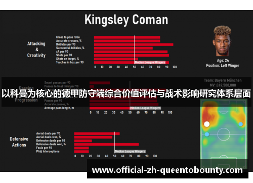 以科曼为核心的德甲防守端综合价值评估与战术影响研究体系层面