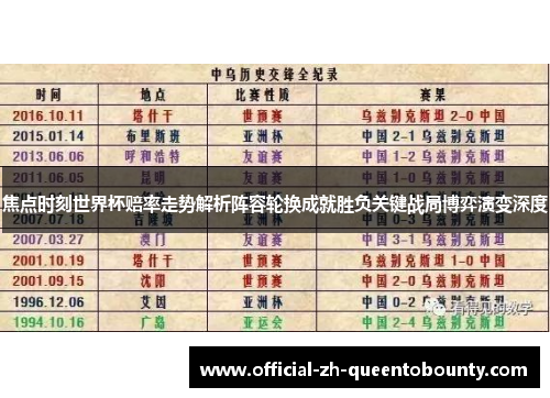 焦点时刻世界杯赔率走势解析阵容轮换成就胜负关键战局博弈演变深度